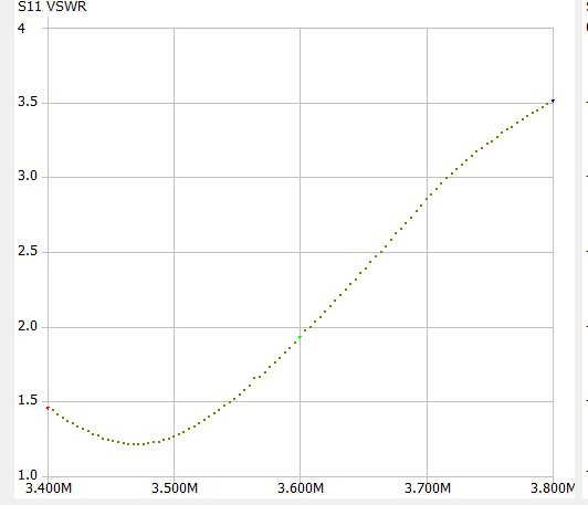 3mhz.png